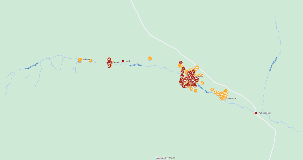Radioactive Readings