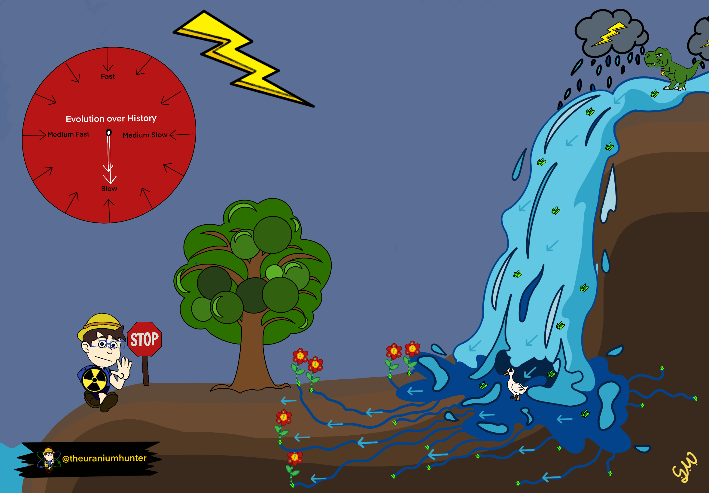 Tiny Lifeforms, Big Impact: How Microbes Shape Uranium on the Solway Coast  