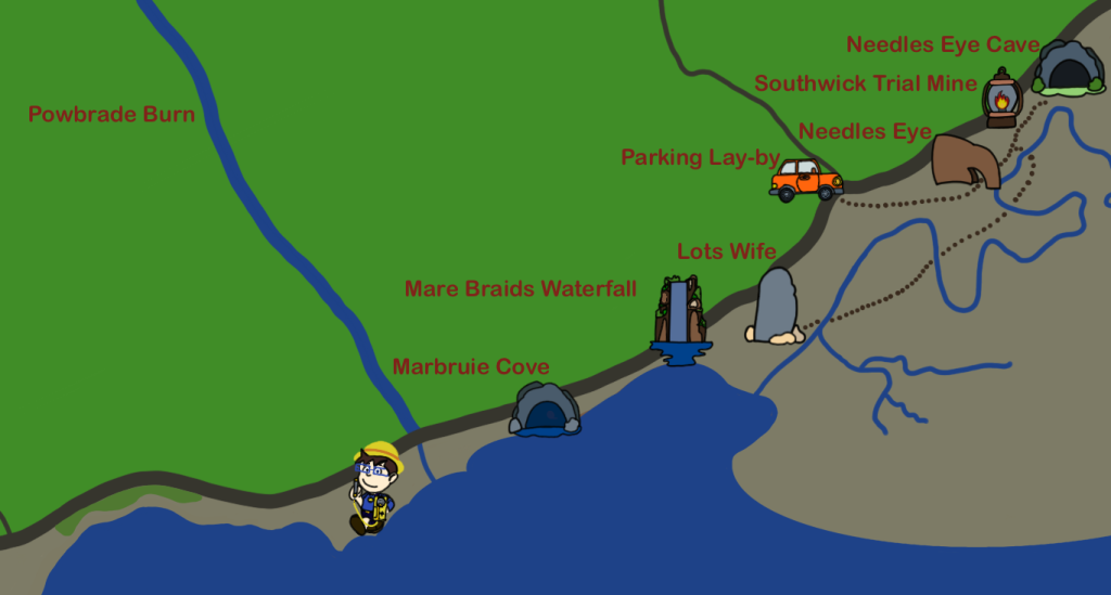 Location of the needle's eye